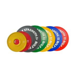 Coloured-Bumper-Plates