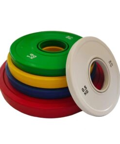 Coloured Change Plates