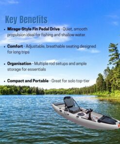 Fishing Kayak key benefits