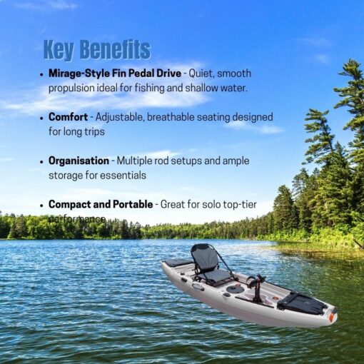 Fishing Kayak key benefits