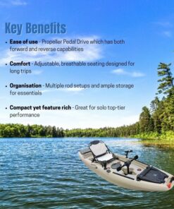 Fishing Kayak 2.0 Key Benefits