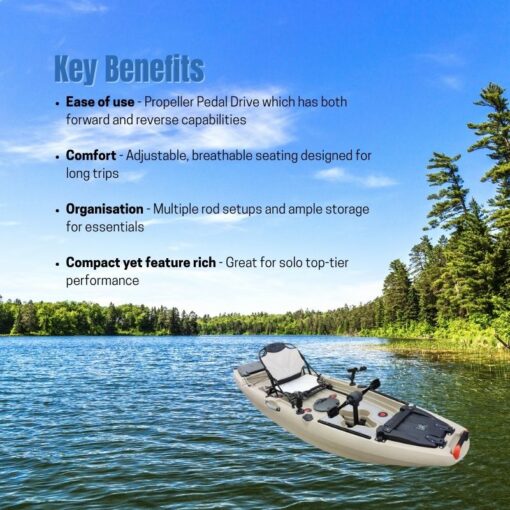 Fishing Kayak 2.0 Key Benefits