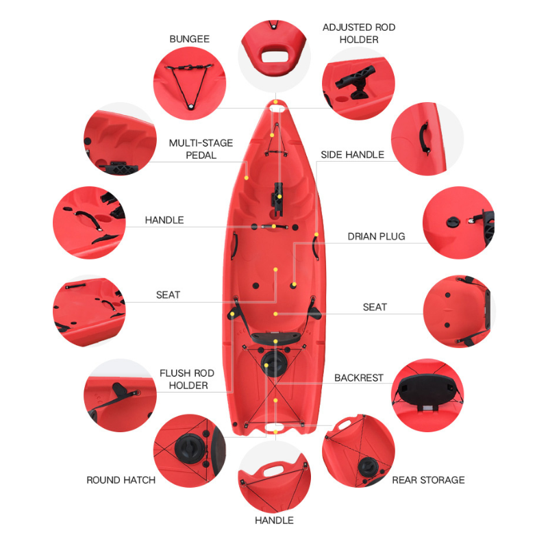 Family Kayak | Adult & Child - Image 3