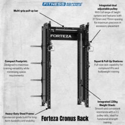 Cronus Rac specs